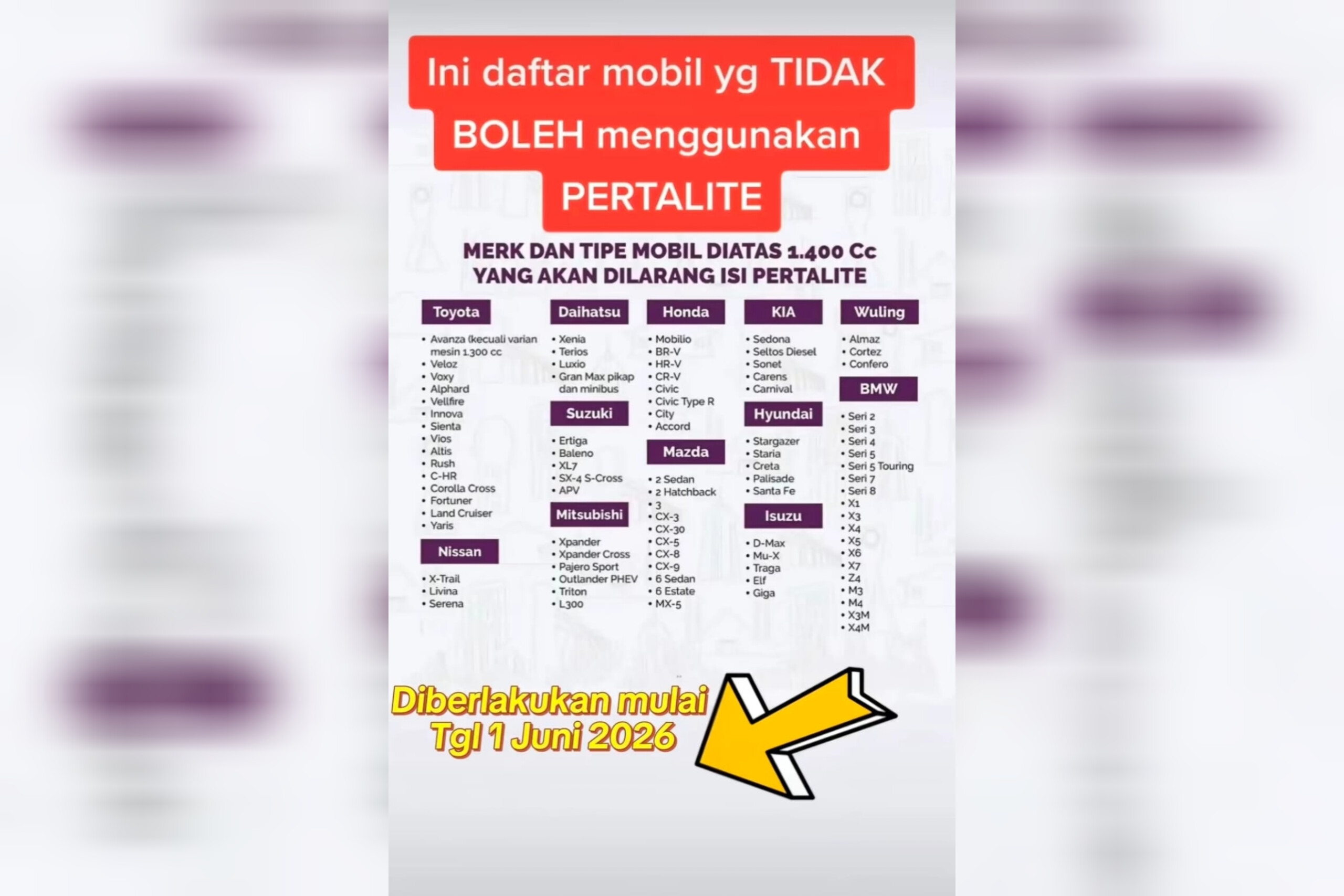 RAMAI DIBICARAKAN: MOBIL BERKAPASITAS DI ATAS 1.400 CC TIDAK BISA BELI PERTALITE MULAI 1 JUNI 2026? INI PENJELASAN RESMI DARI PERTAMINA DAN RENCANA PEMERINTAH